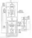 Fig. 01 - Apparatus and method for efficient communication of producer/consumer buffer status