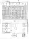 Fig. 04 - Apparatus and method for efficient communication of producer/consumer buffer status