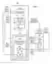 Fig. 05 - Apparatus and method for efficient communication of producer/consumer buffer status