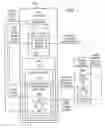 Fig. 06 - Apparatus and method for efficient communication of producer/consumer buffer status