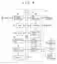 Fig. 05 - Recording/transferring program, recording/transferring apparatus, and recording/transferring method