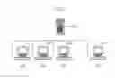 Fig. 04 - Network terminal operated by downloadable operating system and operating method thereof