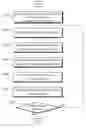 Fig. 01 - Method and mobile terminal for implementing vector animation interactive service on mobile phone browser