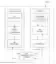 Fig. 01 - Spatially articulable interface and associated method of controlling an application framework