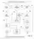 Fig. 04 - Spatially articulable interface and associated method of controlling an application framework