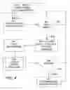 Fig. 05 - Spatially articulable interface and associated method of controlling an application framework