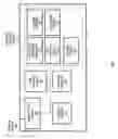 Fig. 04 - Integrated two-way communications between database client users and administrators