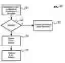 Fig. 01 - Web browser-based programming language error determination and reporting
