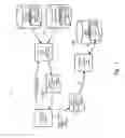 Fig. 06 - Web browser-based programming language error determination and reporting