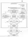 Fig. 01 - Caching of web service requests