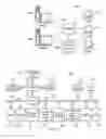 Fig. 02 - Caching of web service requests