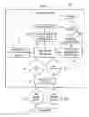 Fig. 03 - Caching of web service requests