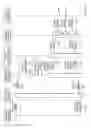 Fig. 04 - Caching of web service requests
