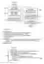 Fig. 05 - Caching of web service requests