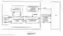 Fig. 06 - Method and apparatus for selectively installing webpage plug-in