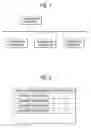 Fig. 02 - Method for transferring data and a destination database