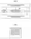 Fig. 03 - Method for transferring data and a destination database