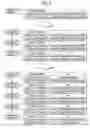 Fig. 06 - Method for transferring data and a destination database