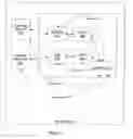 Fig. 03 - Method and apparatus for dynamically configuring hardware resources by a generic CPU management interface