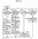 Fig. 08 - Communication system, information processing system, information processing apparatus, tunnel management apparatus, information processing method, tunnel management method, and program