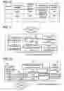 Fig. 10 - Communication system, information processing system, information processing apparatus, tunnel management apparatus, information processing method, tunnel management method, and program