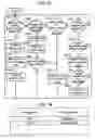 Fig. 12 - Communication system, information processing system, information processing apparatus, tunnel management apparatus, information processing method, tunnel management method, and program