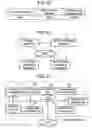 Fig. 13 - Communication system, information processing system, information processing apparatus, tunnel management apparatus, information processing method, tunnel management method, and program