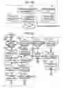 Fig. 14 - Communication system, information processing system, information processing apparatus, tunnel management apparatus, information processing method, tunnel management method, and program