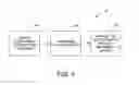 Fig. 03 - Notification system