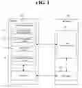Fig. 02 - Method for interacting with user and terminal thereof