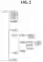Fig. 03 - Method for interacting with user and terminal thereof