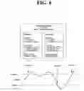 Fig. 07 - Device management scheduling method and apparatus thereof