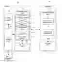 Fig. 01 - Device management scheduling based on trap mechanism