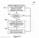 Fig. 04 - Method and system for identifying potential adverse network conditions