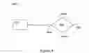 Fig. 05 - Method and system for identifying potential adverse network conditions
