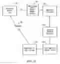 Fig. 22 - Relevance clause for computed relevance messaging