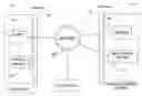 Fig. 01 - Method and apparatus for accessing Web services and URL resources for both primary and shared users over a reverse tunnel mechanism
