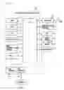 Fig. 03 - Image processing apparatus which executes operations by receiving control information from external devices such as personal computers, interface information disclosing program embodied in a computer readable recording medium, and interface information disclosing method