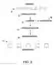 Fig. 03 - Method and system for on demand weighted proportional distribution of enterprise allocations