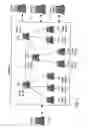 Fig. 02 - Managed object replication and delivery