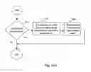 Fig. 05 - Managed object replication and delivery