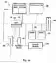 Fig. 03 - Communications network