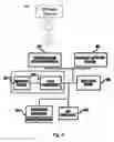 Fig. 05 - Communications network