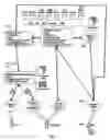 Fig. 08 - Communications network
