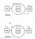Fig. 02 - Communication handling