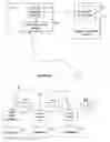 Fig. 01 - NETWORK SECURITY SYSTEM AND METHOD