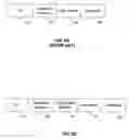 Fig. 03 - NETWORK SECURITY SYSTEM AND METHOD