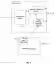 Fig. 04 - NETWORK SECURITY SYSTEM AND METHOD