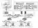 Fig. 01 - Method of broadband access device for controlling a dhcp relay user