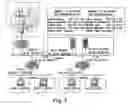 Fig. 04 - Method of broadband access device for controlling a dhcp relay user